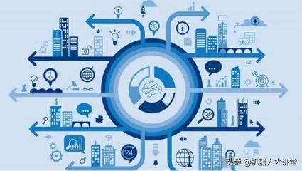 十四五智能制造浪潮下，机器人及制造企业如何借力企业网络技术把握新机遇