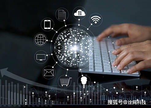 杭州诠网科技解析企业如何通过seo优化提升网站权重